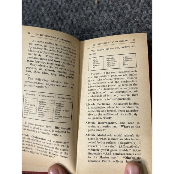 Vtg Book 1917 The Dictionary of Grammar Tenth Edition JA Hennesy - Picture 8 of 11